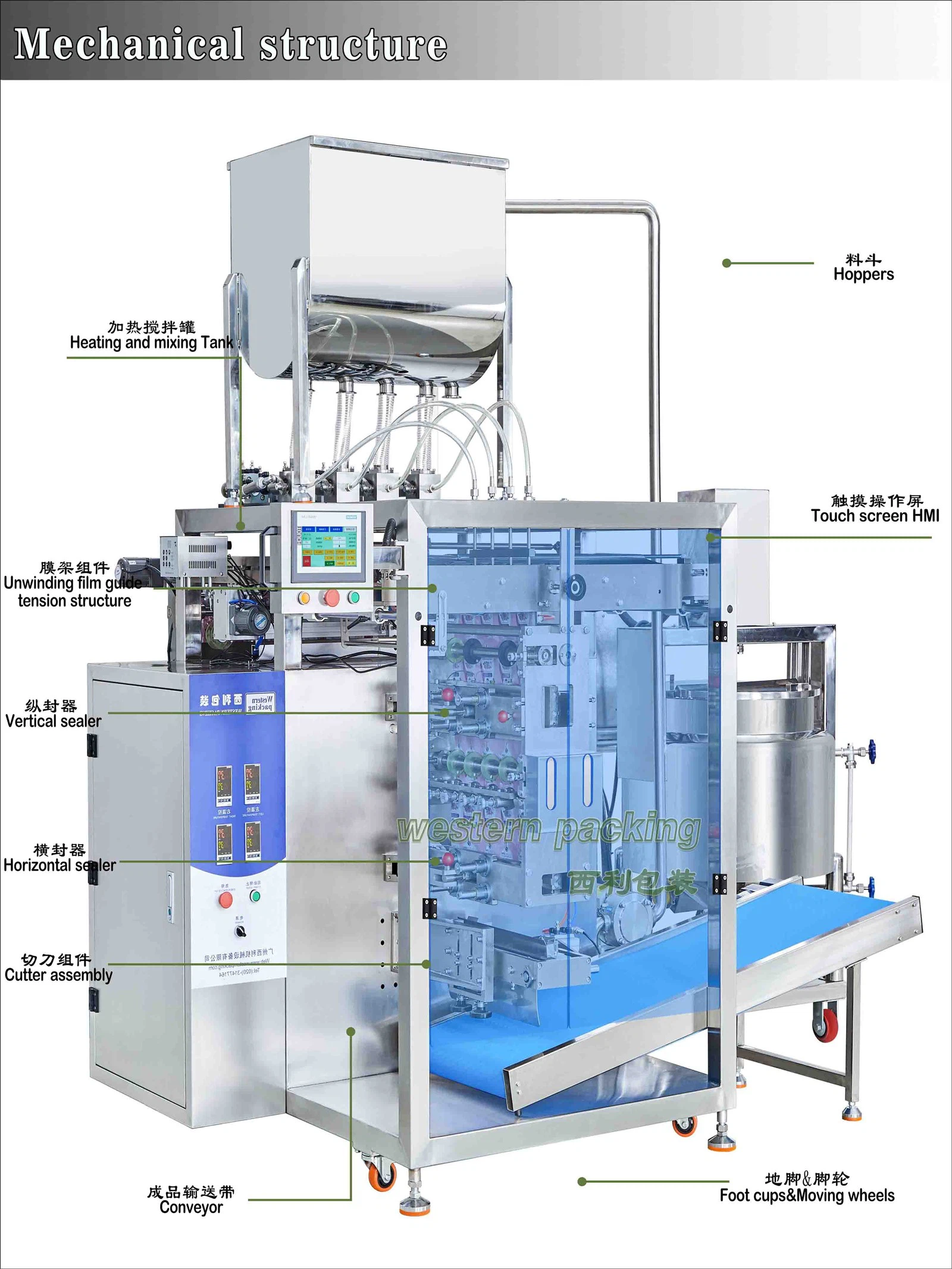 chili sauce tomato sauce packaging machine11 chili sauce tomato sauce packaging machine11